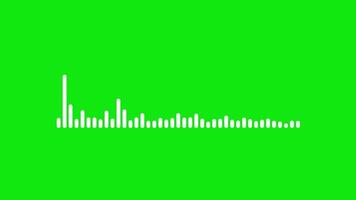 Digital Audio Spectrum Sound Wave Equalizer Effect Animation Green Screen. 4K Resolution video