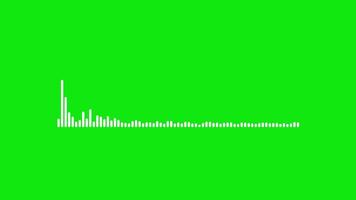 Digital Audio Spectrum Sound Wave Equalizer Effect Animation Green Screen. 4K Resolution video