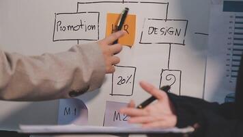 Finance manager meeting discussing company growth project success financial statistics, professional investor working start up project for strategy plan with document, laptop and digital tablet. video