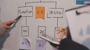 Finance manager meeting discussing company growth project success financial statistics, professional investor working start up project for strategy plan with document, laptop and digital tablet. video
