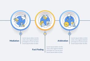 Collective bargaining problem solving circle infographic template. Data visualization with 3 steps. Editable timeline info chart. Workflow layout with line icons vector