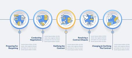 Collective bargaining management circle infographic template. Data visualization with 5 steps. Editable timeline info chart. Workflow layout with line icons vector