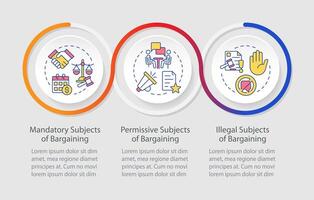 Bargaining subjects management loop infographic template. Data visualization with 3 steps. Editable timeline info chart. Workflow layout with line icons vector