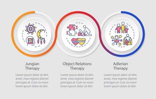 Psychodynamic therapy infographics circles sequence. Analytical psychology, dream catcher. Visualization layout with 3 steps. Info chart loop process presentation vector