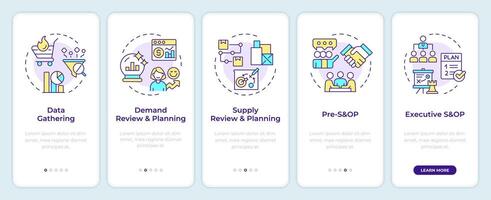Cycle of SOP process onboarding mobile app screen. Walkthrough 5 steps editable graphic instructions with linear concepts. UI, UX, GUI template vector