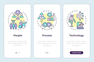 PPT framework onboarding mobile app screen. Assortment plan. Walkthrough 3 steps editable graphic instructions with linear concepts. UI, UX, GUI template vector
