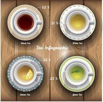 Set of coffee and tea cups on a wooden table. Top view vector
