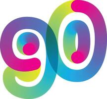 Gradient number, Number from 0 to 9 vector