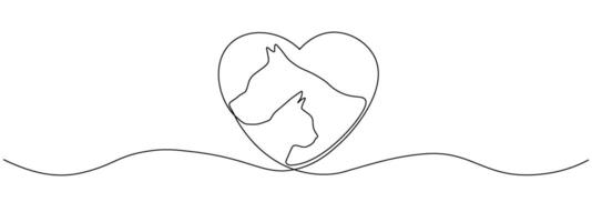 Drawing of a cat and a dog in a heart frame, drawn with one continuous line. Single line design of beautiful pet faces for veterinary clinic. Concept of love for animals. editable illustration. vector
