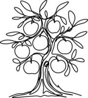 One-line art one continues line art. an illustration of trees isolated on white. vector