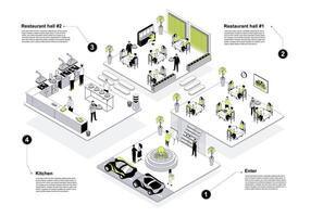 Restaurant 3d isometric concept in outline design for web. People in isometry rooms waiting at enter and reception hall, sitting at tables in dining ares, staff work at kitchen. illustration. vector