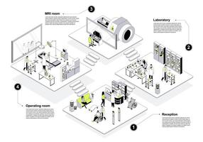 Hospital 3d isometric concept in outline design for web. People in isometry rooms waiting in clinic reception, doctors work at operating, MRI cabinet or laboratory department. illustration. vector