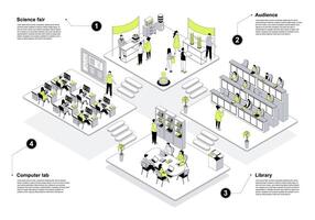 University 3d isometric concept in outline design for web. People learning in isometry audience rooms, students studying in computer lab and library, working at science fair. illustration. vector