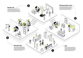 Laboratory 3d isometric concept in outline design for web. People working in isometry rooms at entrance hall, doing research in genetics, pharmaceutical and nanotech departments. illustration. vector
