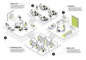 Call center 3d isometric concept in outline design for web. People working in isometry rooms as technical support operators in office with work areas and rest rooms interiors. illustration. vector