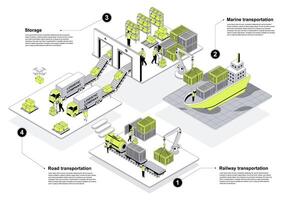 Logistic company 3d isometric concept in outline design for web. People working in isometry rooms in delivery office and provide railway, road, marine transportations and storage. illustration. vector