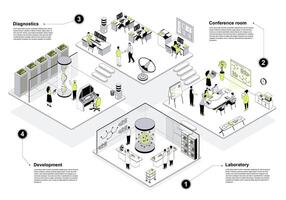 Science center 3d isometric concept in outline design for web. People working in isometry rooms, making researches and diagnostics, scientists staff meeting at conference hall. illustration. vector