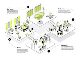 Hotel 3d isometric concept in outline design for web. People in isometry rooms registerating at reception, tourists check into apartment, dining in restaurant, relax in spa area. illustration. vector