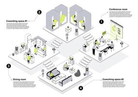 Coworking space 3d isometric concept in outline design for web. People working in isometry rooms office with conference halls, workflow in departments and resting in dining room. illustration. vector