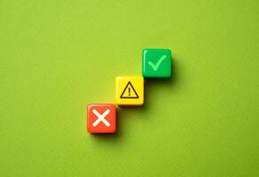 Three blocks in traffic light colors. Prohibition, caution and permission. Set millstones and deadlines in the project. Completing tasks. Fines and penalties. Work status, errors and bugs photo