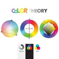 Colors theory, color wheels and selector shapes and concepts vector
