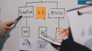 Two executive discussing company growth project success financial statistics, Partner meeting professional investor working start up project for both company with document, laptop and digital tablet. video