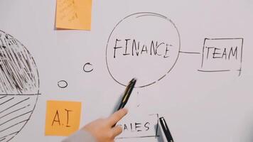 Two executive discussing company growth project success financial statistics, Partner meeting professional investor working start up project for both company with document, laptop and digital tablet. video