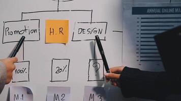 Two executive discussing company growth project success financial statistics, Partner meeting professional investor working start up project for both company with document, laptop and digital tablet. video