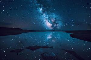 Milky Way Over a Lake with Stars in the Sky Background photo