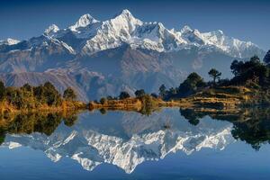 Snow Capped Mountains Reflected in the Water Background photo