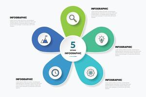 Circle shape infographic chart template with 5 options. vector