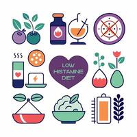Icons for low histamine diet with visuals, patterns, styles for categories vector