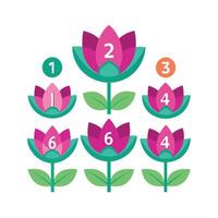 Beautiful Flower Minimalist Floral Illustration vector