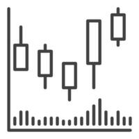 Technical Analysis Candlestick outline icon or sign vector