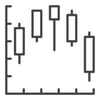 Bullish and Bearish Candlestick Chart icon or sign in thin line style vector