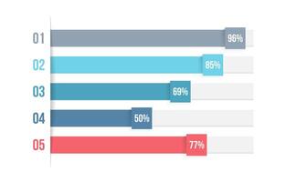Bar Graph Template vector