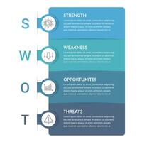 SWOT Analysis Diagram vector