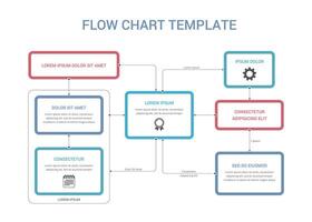 Flow Chart Template vector