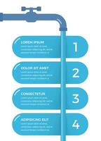 Infographic template with four elements with tap and water vector
