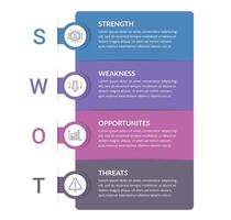 SWOT Analysis Diagram vector