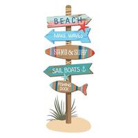SIGNPOST BEACH SUMMER vector