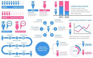 Education infographic elements vector