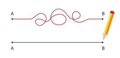 Chaos and simple way from point A to B with pencil vector