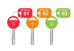 Key concept for infographic with 3 steps, options, parts or processes. Business data visualization. vector