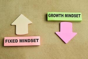Concept of Fixed Mindset or Growth Mindset write on sticky notes isolated on Wooden Table. photo