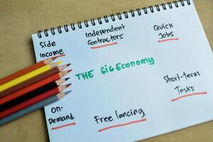 Concept of The Gig Economy write on book with keywords isolated on Wooden Table. photo