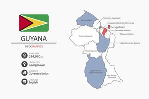 Guyana map infographic elements with flag of city. Separate of heading is total areas, Currency, Language and the capital city in this country. vector
