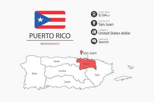 Puerto Rico map infographic elements with flag of city. Separate of heading is total areas, Currency, Language and the capital city in this country. vector