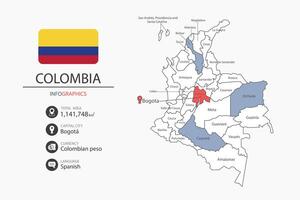 Colombia map infographic elements with flag of city. Separate of heading is total areas, Currency, Language and the capital city in this country. vector