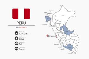 Peru map infographic elements with flag of city. Separate of heading is total areas, Currency, Language and the capital city in this country. vector